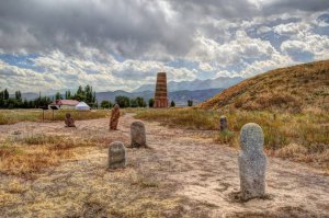Туристический потенциал КР